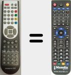 Ersatzfernbedienung f&uuml;r DAE001