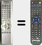 Ersatzfernbedienung f&uuml;r EUR7622X20