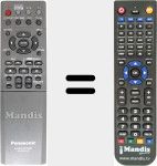 Ersatzfernbedienung f&uuml;r EUR7502X20