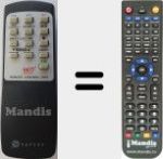 Replacement remote control for SAY001