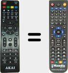 Ersatzfernbedienung für AKTV4024T