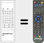 Ersatzfernbedienung für DIGICOMPUTER43
