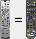 Ersatzfernbedienung für C80HDMI