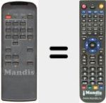 Replacement remote control for STR 1060