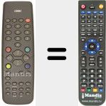 Replacement remote control for CMM4