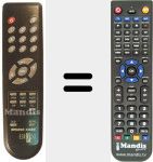 Replacement remote control for ESR 750