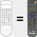 Replacement remote control for EMS SERIES