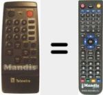 Ersatzfernbedienung für REMOTE CONTROL