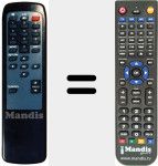 Replacement remote control for TECHNIPLUS 2 DISEQC