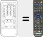 Replacement remote control for TELEDRIVER P 1250
