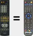 Replacement remote control for RC-655DV