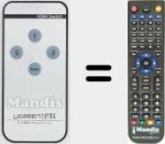 Replacement remote control for HDMI Switch