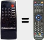Replacement remote control for REMCON633