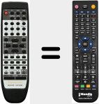 Replacement remote control for EUR7702260