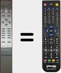 Ersatzfernbedienung für HTX24PRO