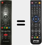 Ersatzfernbedienung f&uuml;r 32FL532/10