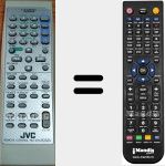 Replacement remote control for RM-SRX5032U