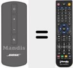 Ersatzfernbedienung für CineMate Series II