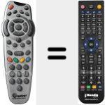 Replacement remote control for REMCON940