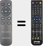 Ersatzfernbedienung f&uuml;r C40