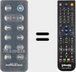 Replacement remote control for inMotion
