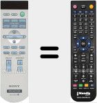 Ersatzfernbedienung für RM-PJHS50 (147910513)
