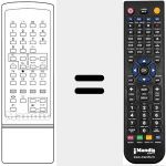 Replacement remote control for 2572
