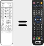 Replacement remote control for 2572283