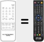 Ersatzfernbedienung f&uuml;r CML 20 RC