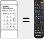Replacement remote control for EUR 68001 C