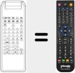 Replacement remote control for TVC 99CH / 50PR