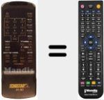 Replacement remote control for IR 80