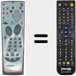 Replacement remote control for RCT 443 MNS