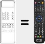 Replacement remote control for S 93 MD