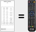 Ersatzfernbedienung für SAT REMOTE CONTROL
