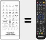 Replacement remote control for 95288 E