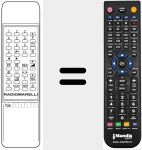 Replacement remote control for T 30