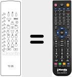 Replacement remote control for TC 35