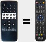 Ersatzfernbedienung für TITAN S / SP