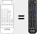 Ersatzfernbedienung für A 6