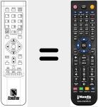 Replacement remote control for XPERT