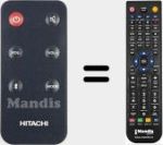 Replacement remote control for AXS014BTU (231112226209)