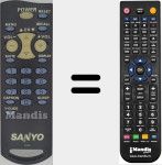 Ersatzfernbedienung f&uuml;r FXTA