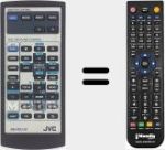 Ersatzfernbedienung f&uuml;r RM-RK230