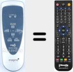 Ersatzfernbedienung f&uuml;r A852 (Imagina)