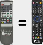 Ersatzfernbedienung f&uuml;r RS02-UOC