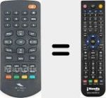 Replacement remote control for SY-3121