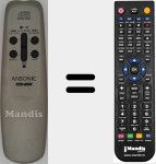 Ersatzfernbedienung f&uuml;r CCD-80M