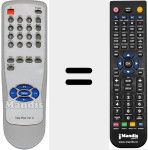 Ersatzfernbedienung für TELE PILOT 741C (759550590700)