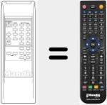 Replacement remote control for REMCON820